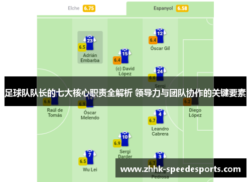 足球队队长的七大核心职责全解析 领导力与团队协作的关键要素
