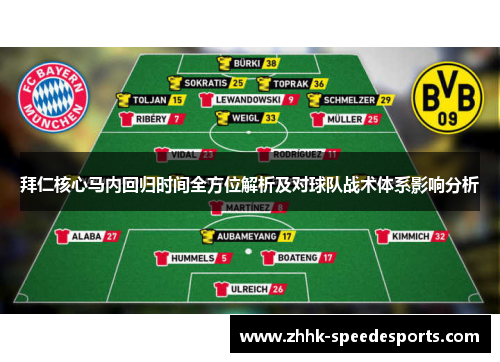 拜仁核心马内回归时间全方位解析及对球队战术体系影响分析