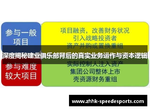 深度揭秘建业俱乐部背后的真实业务运作与资本逻辑