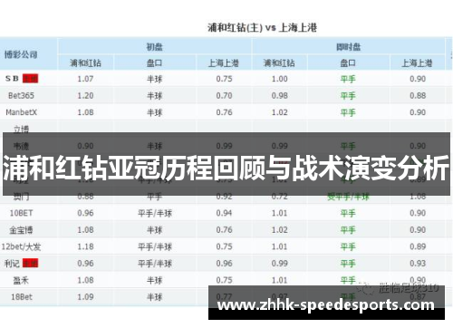 浦和红钻亚冠历程回顾与战术演变分析